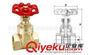 铜阀门系列 铜阀门/丝扣闸阀/铜闸阀/银利/家用管道铜闸阀?图片| 铜阀门系列 铜阀门/丝扣闸阀/铜闸阀/银利/家用管道铜闸阀?产品图片由南京润泰市场闽瑞消防器材销售中心公司生产提供-企业库网